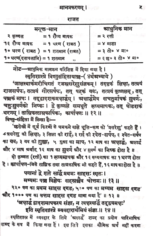 Ayurvediya Paribhasa